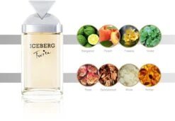 Iceberg Twice For Her -Parfum Élégance Promos Magasin iceberg twice for her eau de toilette pour femme 1
