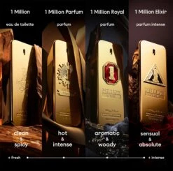 Paco Rabanne 1 Million Parfum -Parfum Élégance Promos Magasin paco rabanne 1 million parfum parfum pour homme 3