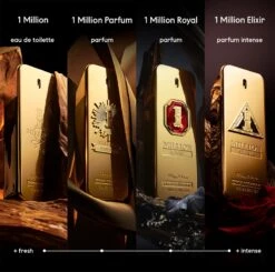 Paco Rabanne 1 Million Royal 10 Paco Rabanne 1 Million Royal -Parfum Élégance Promos Magasin paco rabanne 1 million royal parfum pour homme 3